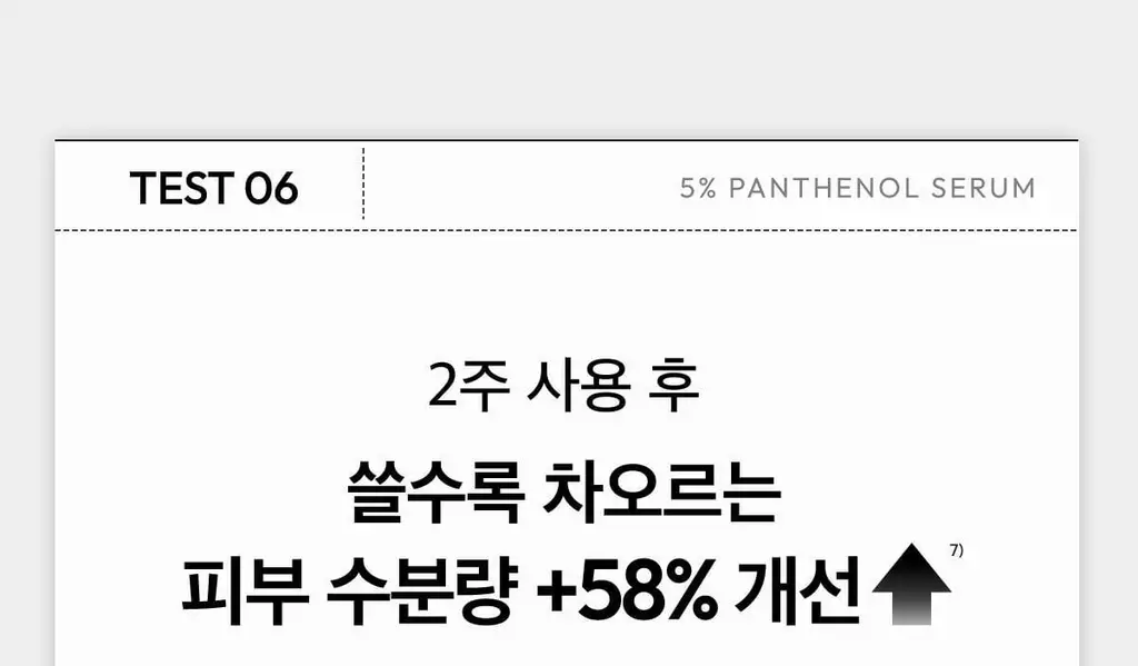 [급속진정 장벽개선] 레이어랩 니오좀 판테놀 5% 세럼 30ml 기획 (+1.5ml*5ea) 상세페이지 32